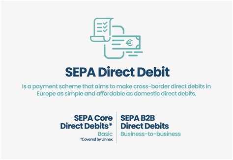 sepa smart card|direct debit mandate sepa.